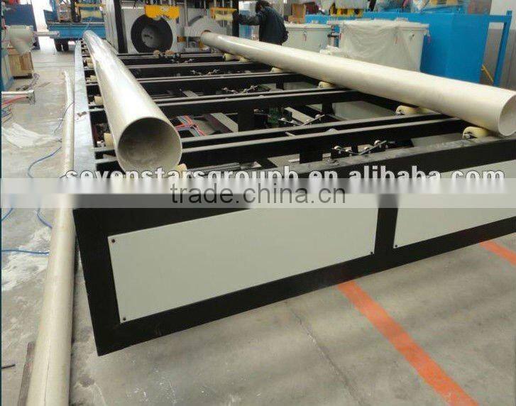 plastic pipe belling machine