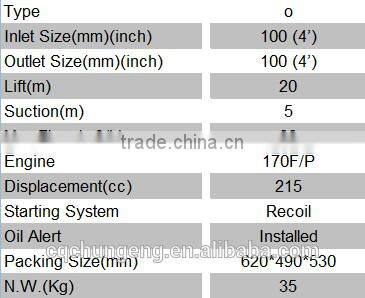 4 inch size centrifugal water pump