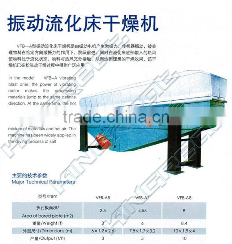 Pusher Centrifuge Sea Salt Processing Machine