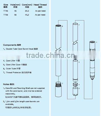 High quality core barrels/drillings tools