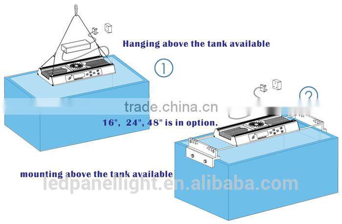 Three Channel Twlight Group New LED Aquarium Light