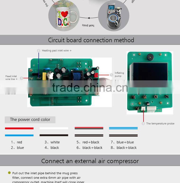 2015 Pneumatic Mug Press Magic Mug Printing Machine with Lowest Price