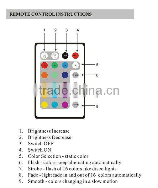 Rechargeable Battery Led Light Cube