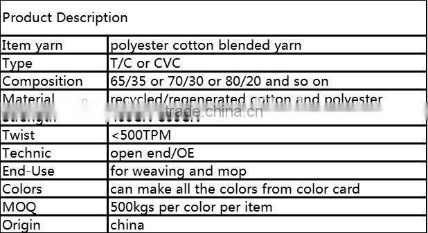 Cheap glove yarn poly cotton blended yarn Ne12 for knitting