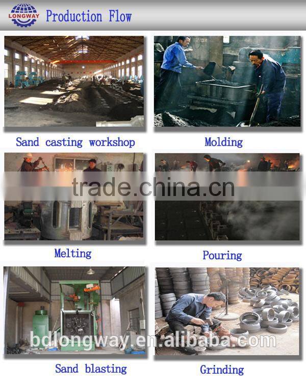 Good manufacturer cnc precision machining wheel loader spare parts