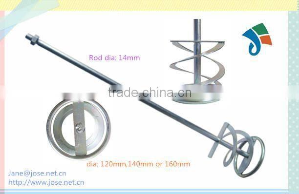 hand paint mixer zinc plated color