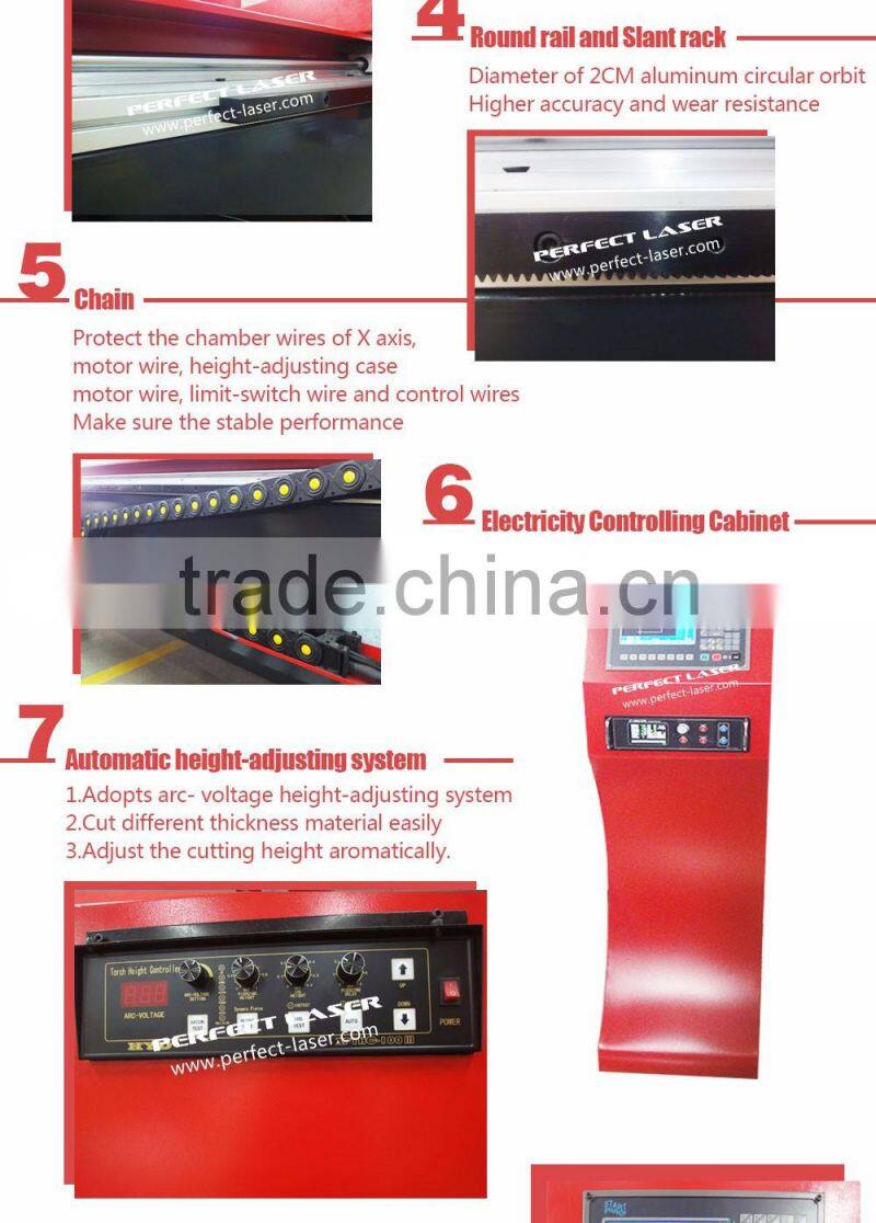 Perfect Laser provide high quality low price metal enclosure portable plasma cutting machine PE-CUT-A2