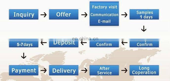 Manufacturing price new design metal dome rivet