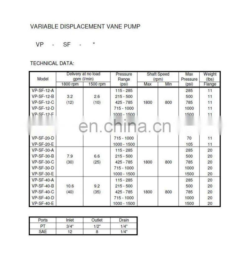 hydraulic Variable vane pump VP-SF-12-C VP-SF-20-C VP-SF-30-C VP-SF-40-C