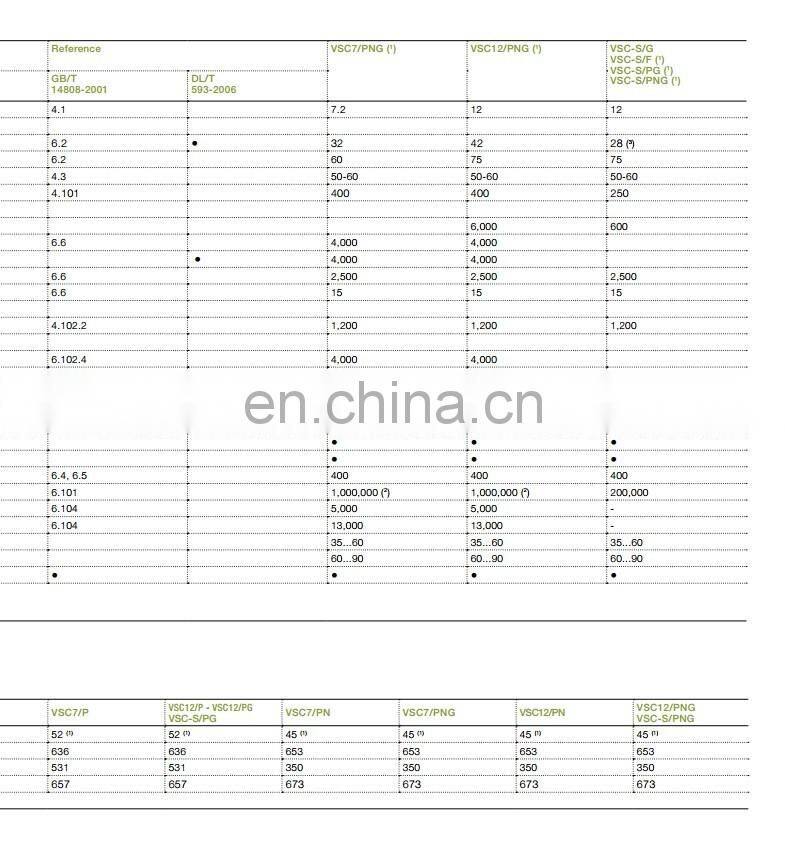 VSC 12kV-400A 24-60V DCO ABB Vacuum Contactor