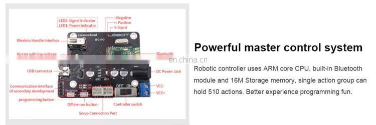 6DOF Robot Arm 6-Axis Aluminum Robotic Arm with Servos Finished Version for Arduino Scratch