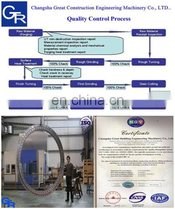 lazy susan turntable bearings