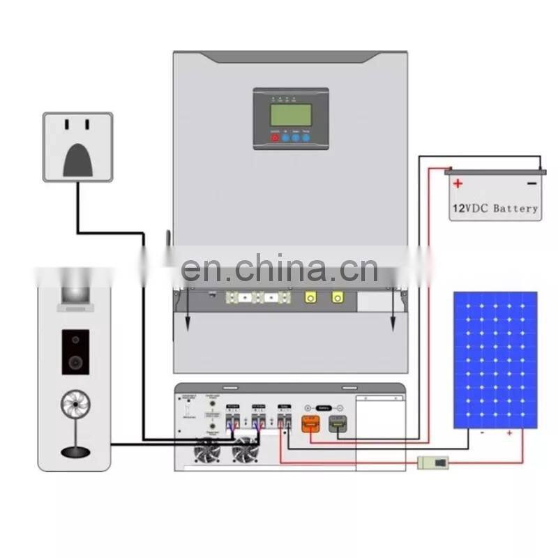 guangdong complete 1000w solar energy system 5kw solar energy panel system kit home 5k with lithium battery for camping