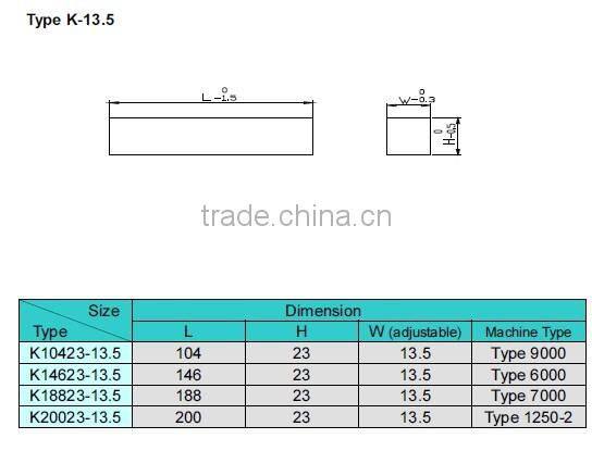 Cemented Carbide Sand maker bar for VSI crusher