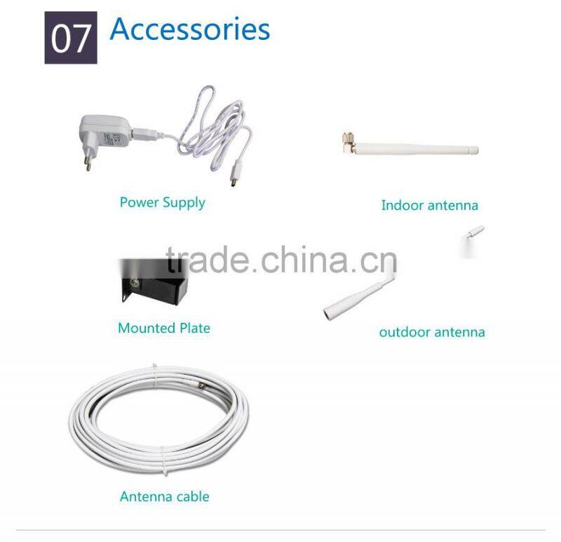 IG10 GSM 900 Cell Phone Repeater