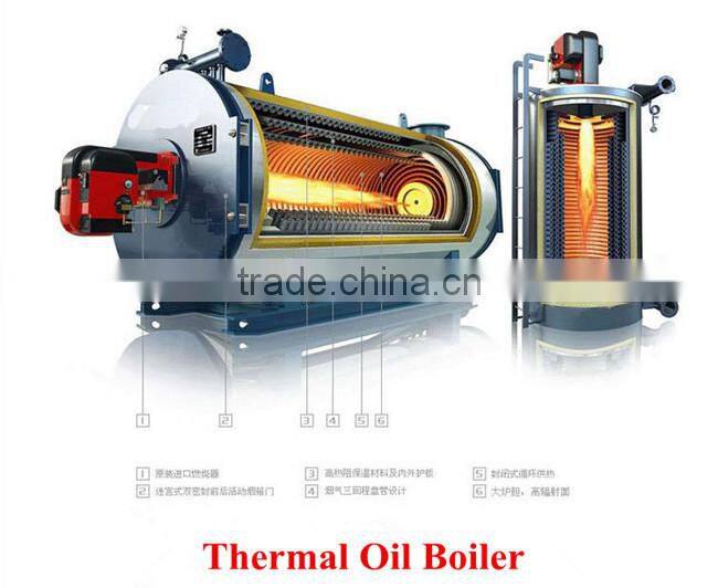 Horizontal Skid Mounted Gas Fuel Oil Boiler for Sale