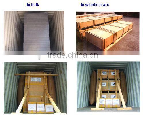 Fire Resistant Aluminum Composite Panel