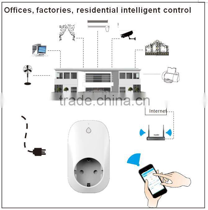 Wifi smart socket wirless wall socket