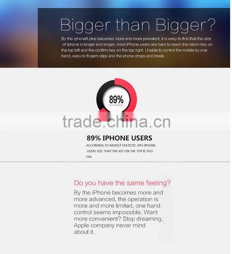 2015 creative design magic touch tempered glass screen protector for iphone 6 with smart touch back and confirm buttons
