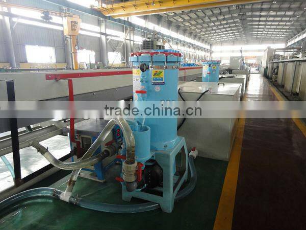 Electro Galvanizing Production Line