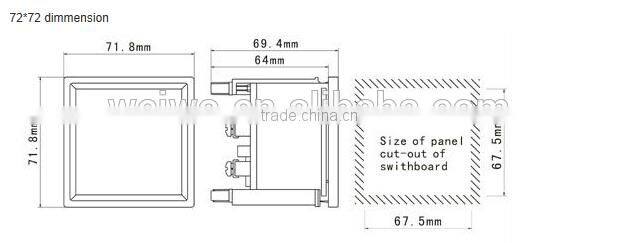 96x96 Frequency Panel Meter, Electrical Frequency Meter