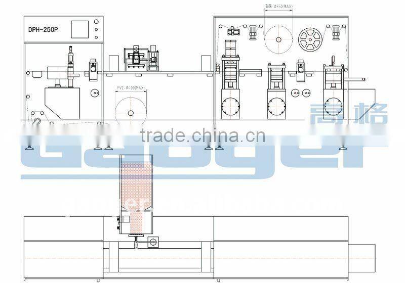 Ampoule,Vials,Injection,syringe blister packing machine