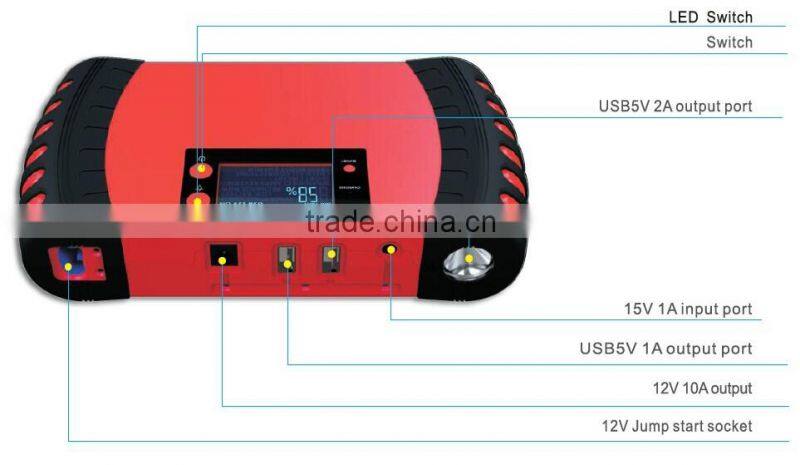 15000mAh with LCD displayer and built-in intelligent 12V car battery jump starter