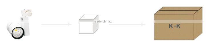 5 years warranty dimmable cob led track spot light, replace 70w/100w metal halide lamp