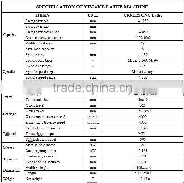 CK61125 heavy duty CNC Lathe, Big Spindle Bore CNC lathe