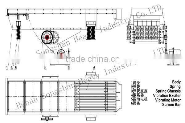 ZSW Series Stone Vibration Feeder