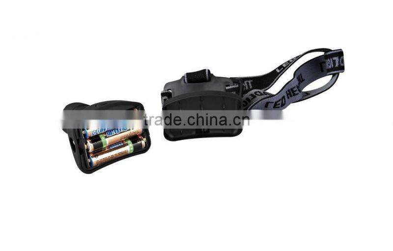 GS-6002 zoomable led head lamp with cre Q5 bulb
