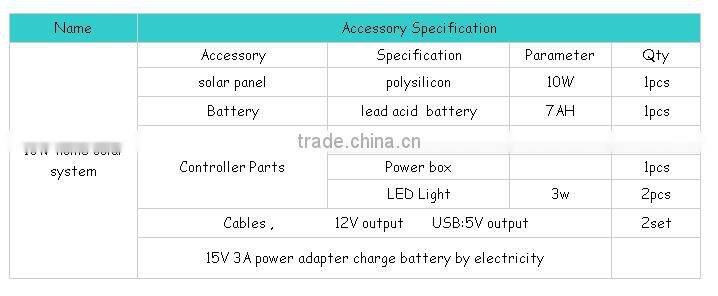 10W Home lighting DC 12V Solar Power System Solar Kits