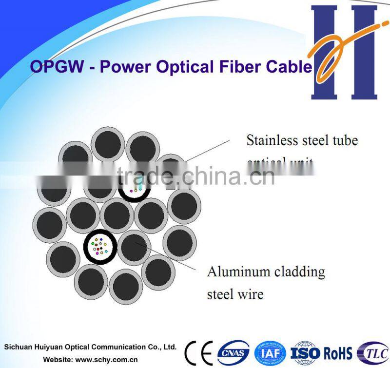 ODM/OEM acceptable dead end guy grip power fittings opgw/adss