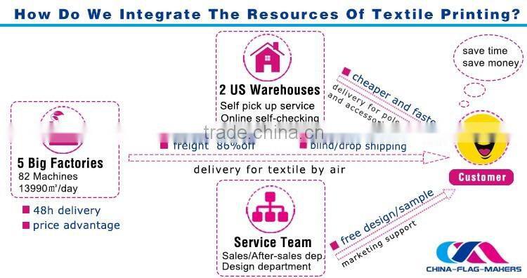 cheap advertise feather fly teardrop banner flag for outdoor