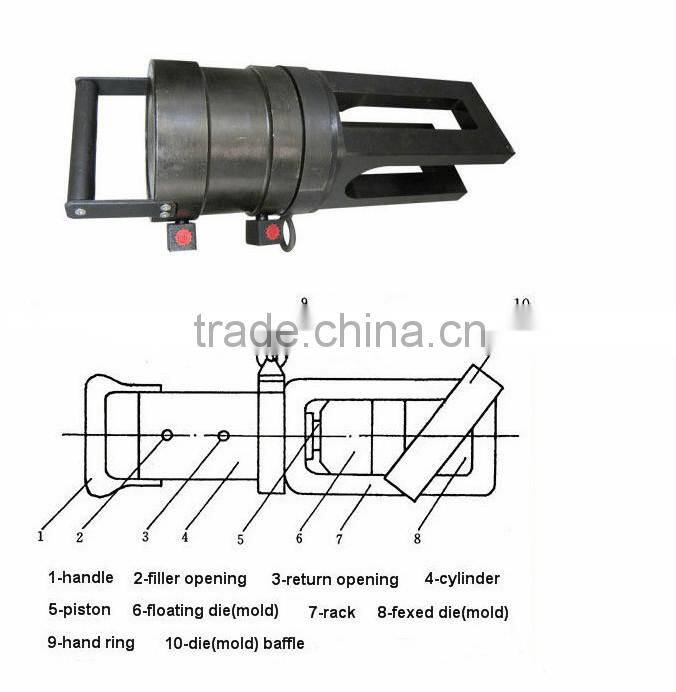 Rebar Coupler Machine Hydraulic