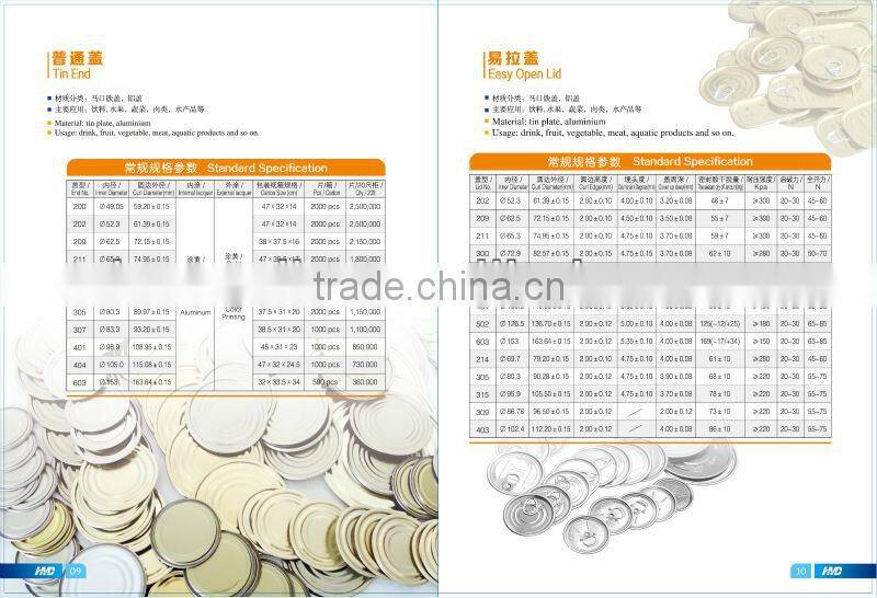 214 Tin Lid for Food Can