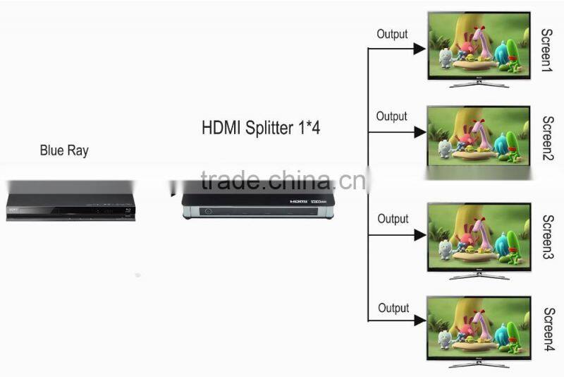 cheerlink full hd 1080p 1-input 4-output hdmi splitter 1x4 / black-eu plug