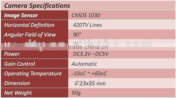 hd portable car dvr camcorder, V90