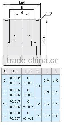 Precision Date Marked Pin Sets With Good Price