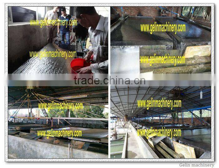 complete zirconium processing line for separating zirconium
