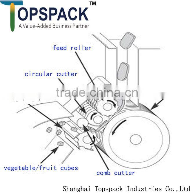 Pear Cube Cutting Machine