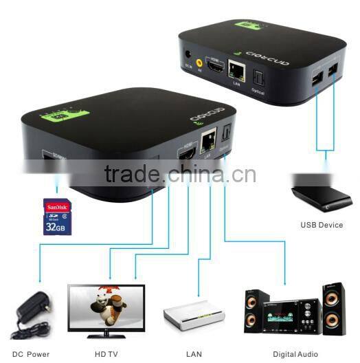 A20 full hd 1080p porn video xbmc streaming tv box russian internet tv box support mini fly air mouse remote