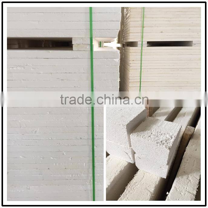 Stable Quality Mgo Perlite Board For Fireproof Door
