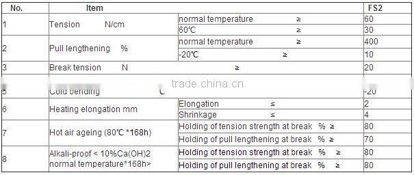 Environmental friendly PP+PE+PP 3 layers waterproofing and breathable membrane Weifang fuhua