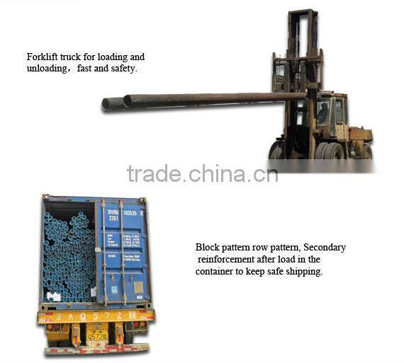 ASTM A106GR.B 18 inch sch60 seamless steel pipe