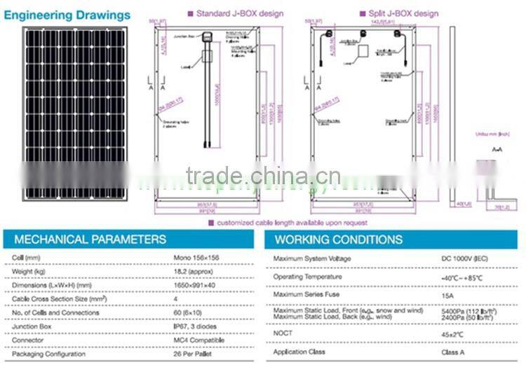 250W MONO solar panel China brand