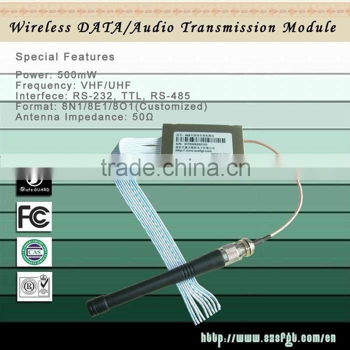 Wireless RS485/RS232 Radio Modem