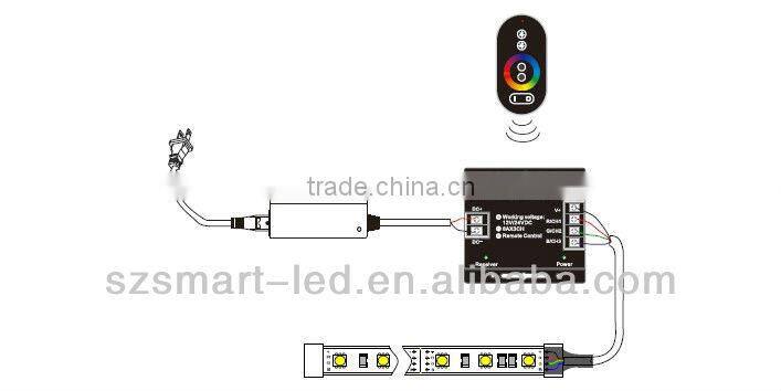 rgb led touch panel controller