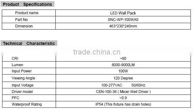 UL CUL Outdoor wall led light 100W LED Wall Pack Lighting