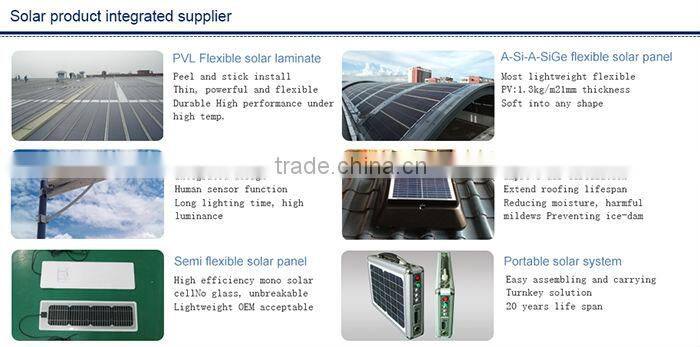 15W home mini portable solar power system